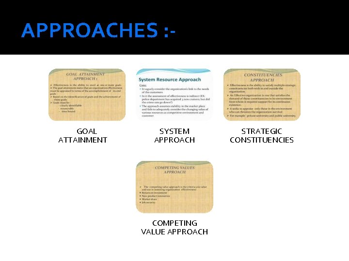 APPROACHES : - GOAL ATTAINMENT SYSTEM APPROACH COMPETING VALUE APPROACH STRATEGIC CONSTITUENCIES 