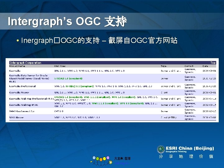 Intergraph’s OGC 支持 • Inergraph�OGC的支持 – 截屏自OGC官方网站 