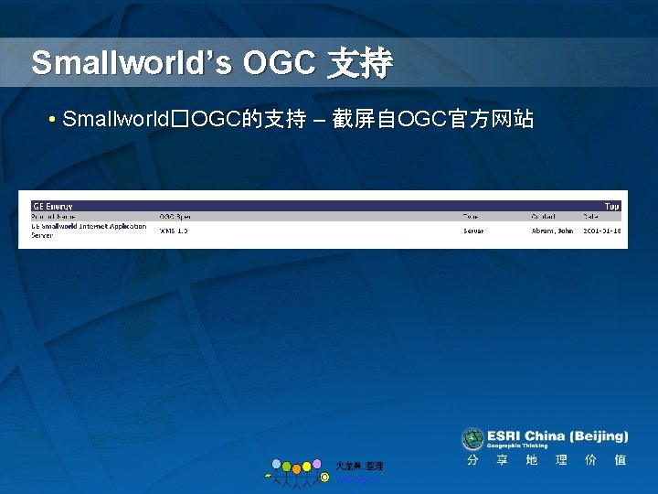 Smallworld’s OGC 支持 • Smallworld�OGC的支持 – 截屏自OGC官方网站 
