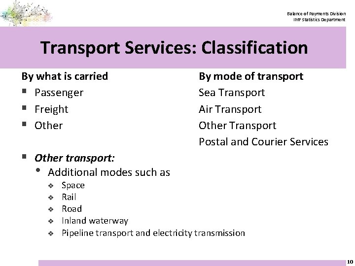 Balance of Payments Division IMF Statistics Department Transport Services: Classification By what is carried