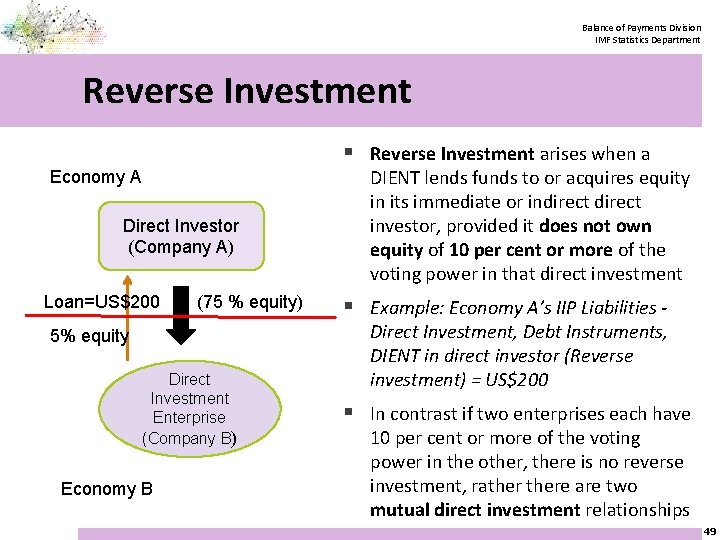 Balance of Payments Division IMF Statistics Department Reverse Investment § Reverse Investment arises when