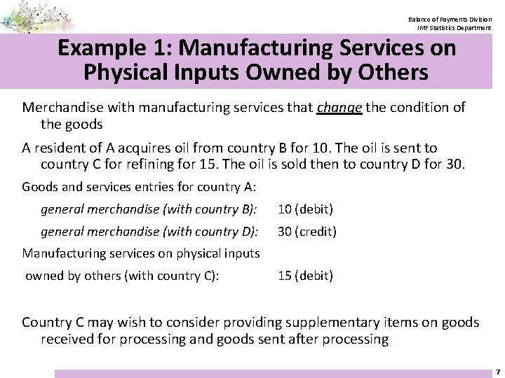 Balance of Payments Division IMF Statistics Department Example 1: Manufacturing Services on Physical Inputs
