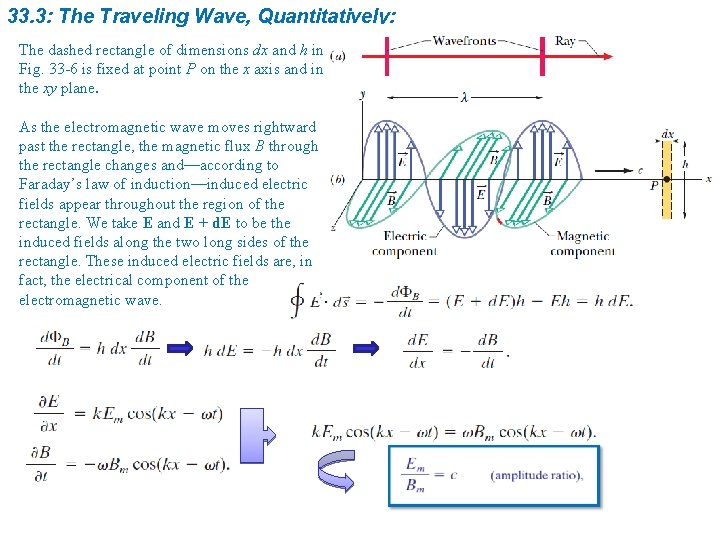 Chapter 33 Electromagnetic Waves 33 2 Maxwells Rainbow