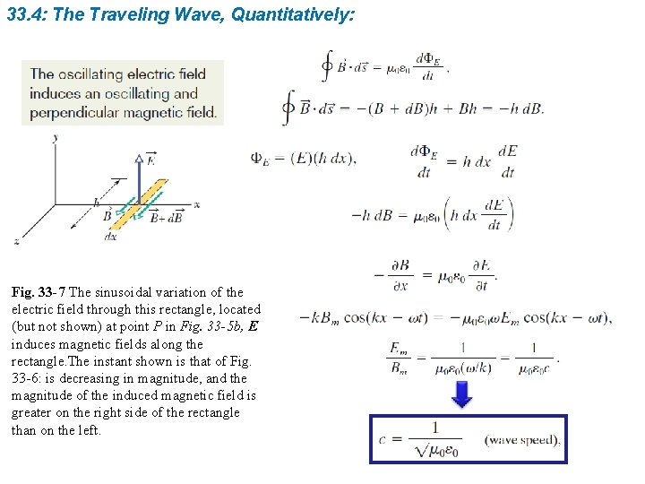Chapter 33 Electromagnetic Waves 33 2 Maxwells Rainbow