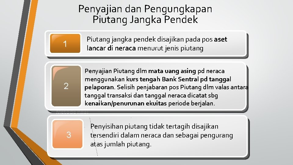 Penyajian dan Pengungkapan Piutang Jangka Pendek 1 Piutang jangka pendek disajikan pada pos aset