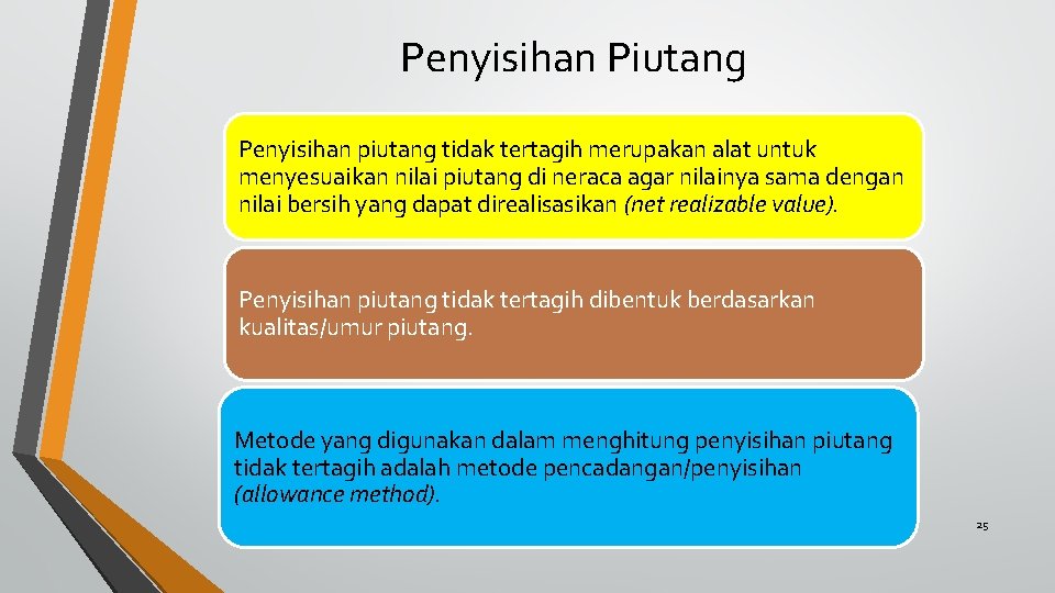 Penyisihan Piutang Penyisihan piutang tidak tertagih merupakan alat untuk menyesuaikan nilai piutang di neraca