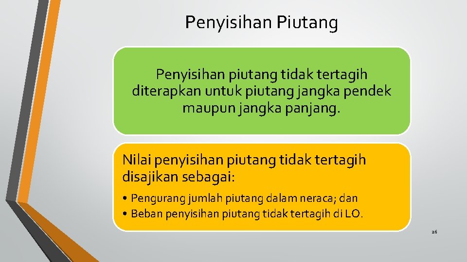 Penyisihan Piutang Penyisihan piutang tidak tertagih diterapkan untuk piutang jangka pendek maupun jangka panjang.