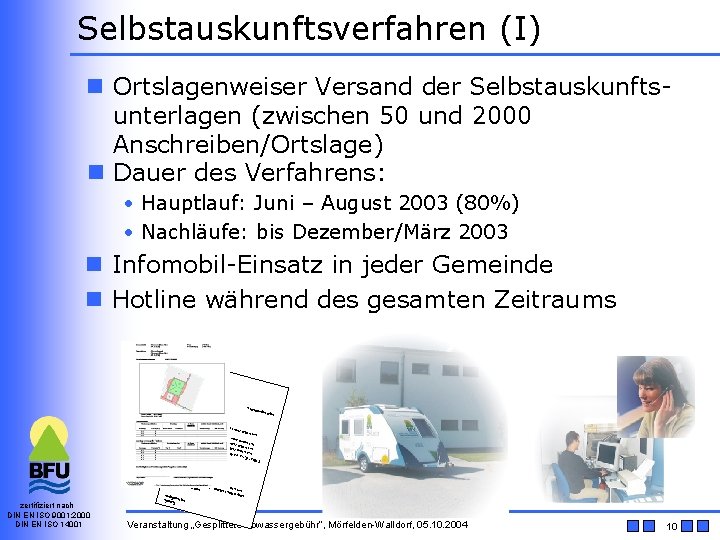 Selbstauskunftsverfahren (I) n Ortslagenweiser Versand der Selbstauskunftsunterlagen (zwischen 50 und 2000 Anschreiben/Ortslage) n Dauer