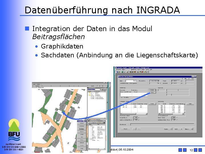 Datenüberführung nach INGRADA n Integration der Daten in das Modul Beitragsflächen • Graphikdaten •