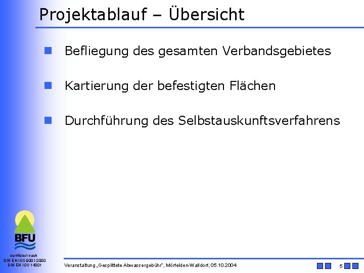 Projektablauf – Übersicht n Befliegung des gesamten Verbandsgebietes n Kartierung der befestigten Flächen n