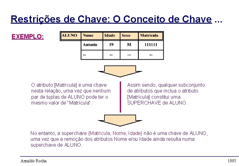 Restrições de Chave: O Conceito de Chave. . . EXEMPLO: O atributo [Matrícula] é