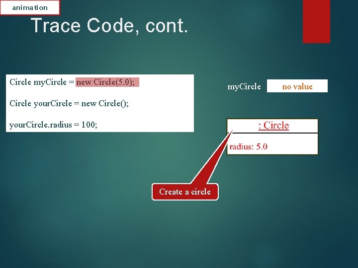 animation Trace Code, cont. Circle my. Circle = new Circle(5. 0); my. Circle your. animation Trace Code, cont. Circle my. Circle = new Circle(5. 0); my. Circle your.