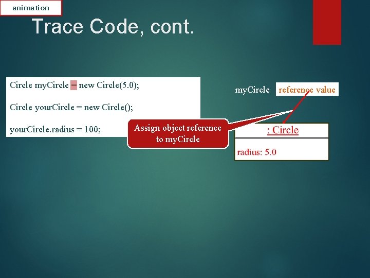 animation Trace Code, cont. Circle my. Circle = new Circle(5. 0); Circle your. Circle animation Trace Code, cont. Circle my. Circle = new Circle(5. 0); Circle your. Circle