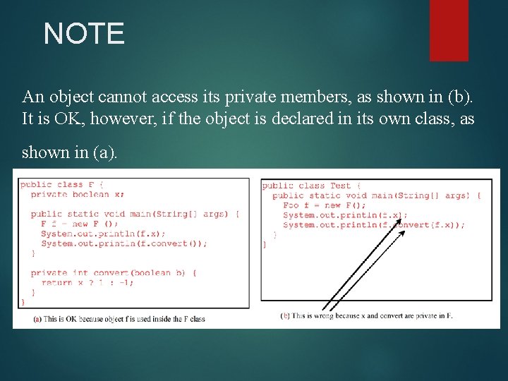 NOTE An object cannot access its private members, as shown in (b). It is NOTE An object cannot access its private members, as shown in (b). It is