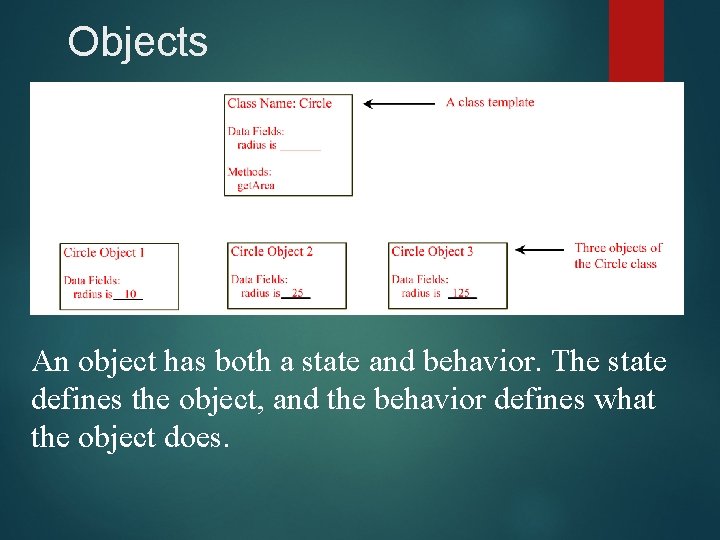 Objects An object has both a state and behavior. The state defines the object, Objects An object has both a state and behavior. The state defines the object,