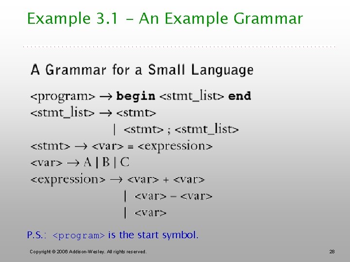 Example 3. 1 - An Example Grammar P. S. : <program> is the start