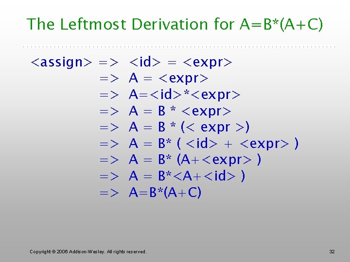 The Leftmost Derivation for A=B*(A+C) <assign> => => => <id> = <expr> A=<id>*<expr> A