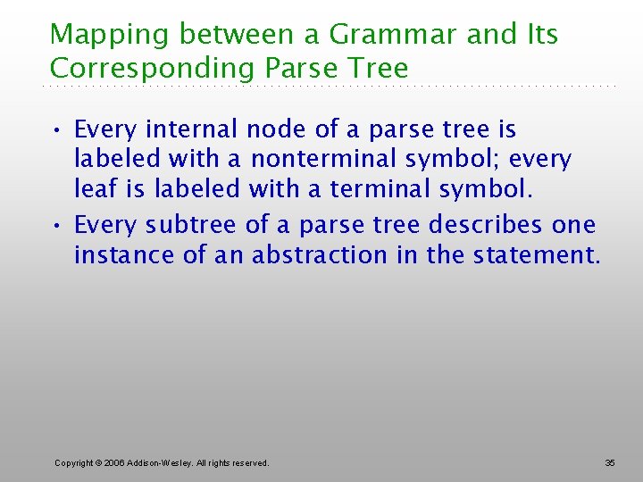 Mapping between a Grammar and Its Corresponding Parse Tree • Every internal node of