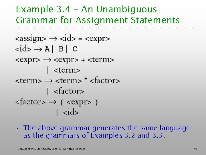 Example 3. 4 – An Unambiguous Grammar for Assignment Statements • The above grammar