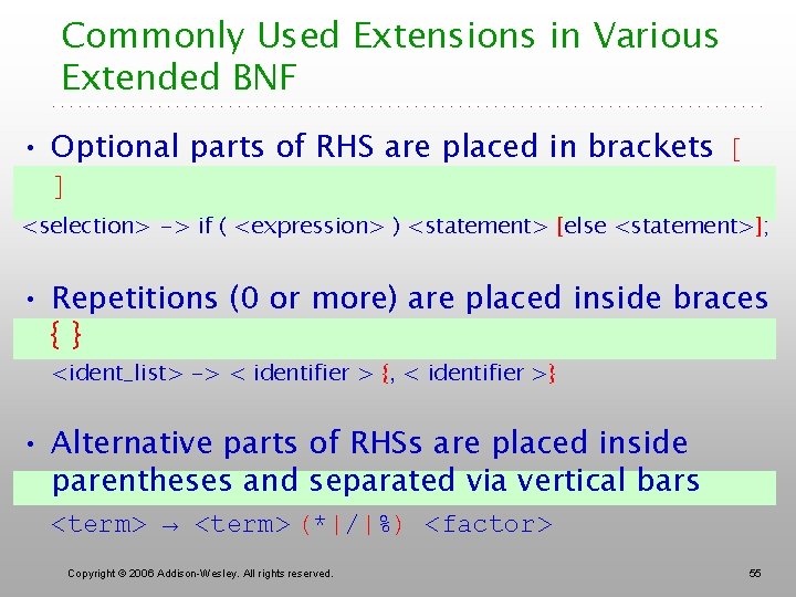 Commonly Used Extensions in Various Extended BNF • Optional parts of RHS are placed