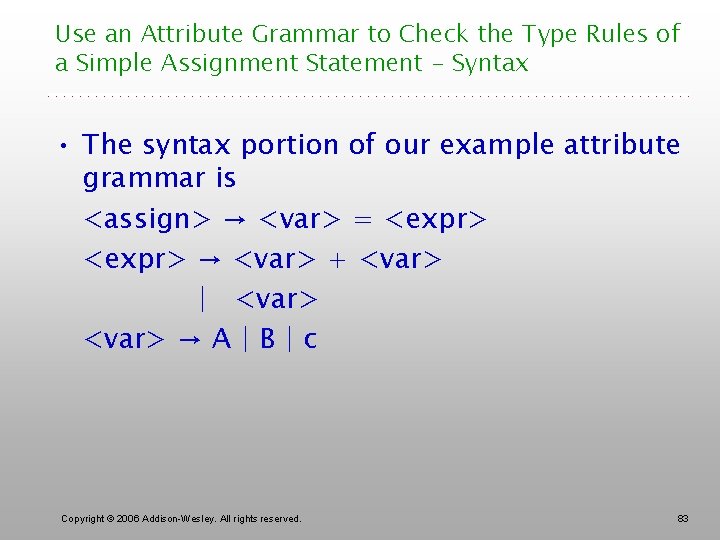 Use an Attribute Grammar to Check the Type Rules of a Simple Assignment Statement