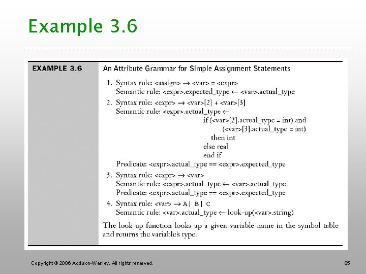 Example 3. 6 Copyright © 2006 Addison-Wesley. All rights reserved. 85 