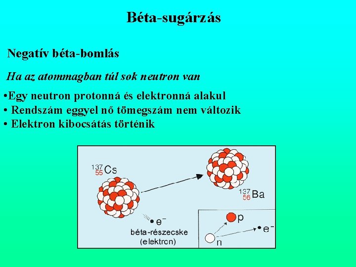 Béta-sugárzás Negatív béta-bomlás Ha az atommagban túl sok neutron van • Egy neutron protonná