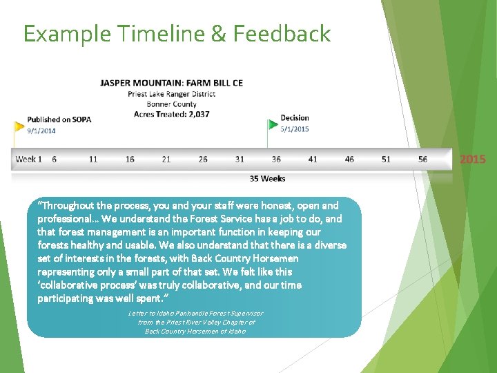 Example Timeline & Feedback “Throughout the process, you and your staff were honest, open