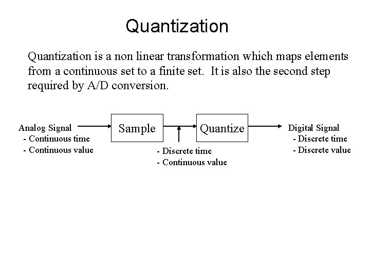 Quantization is a non linear transformation which maps elements from a continuous set to