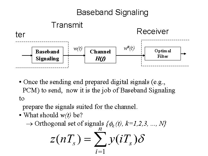 Baseband Signaling Transmit Receiver ter Baseband Signaling w(t) Channel H(f) w#(t) Optimal Filter •
