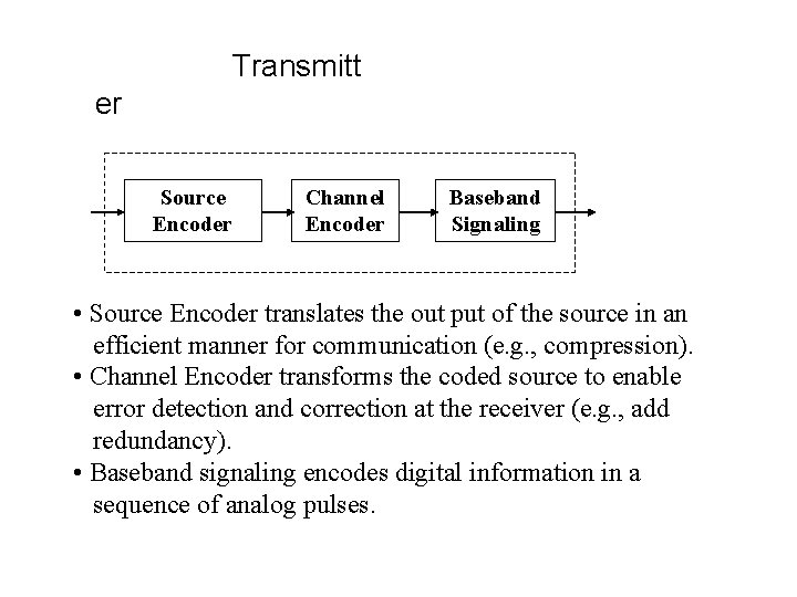 Transmitt er Source Encoder Channel Encoder Baseband Signaling • Source Encoder translates the out