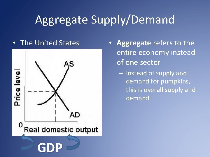 Aggregate Supply/Demand • The United States • Aggregate refers to the entire economy instead