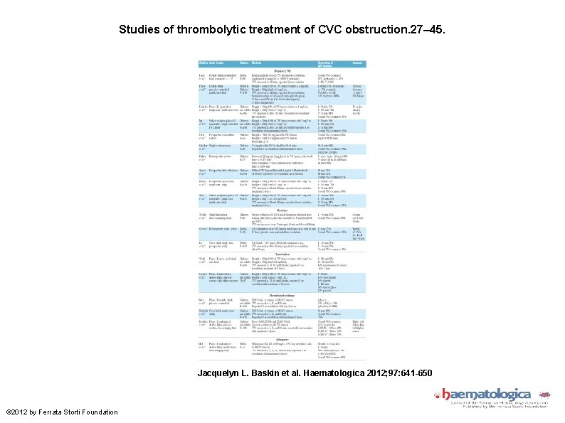 Studies of thrombolytic treatment of CVC obstruction. 27– 45. Jacquelyn L. Baskin et al.