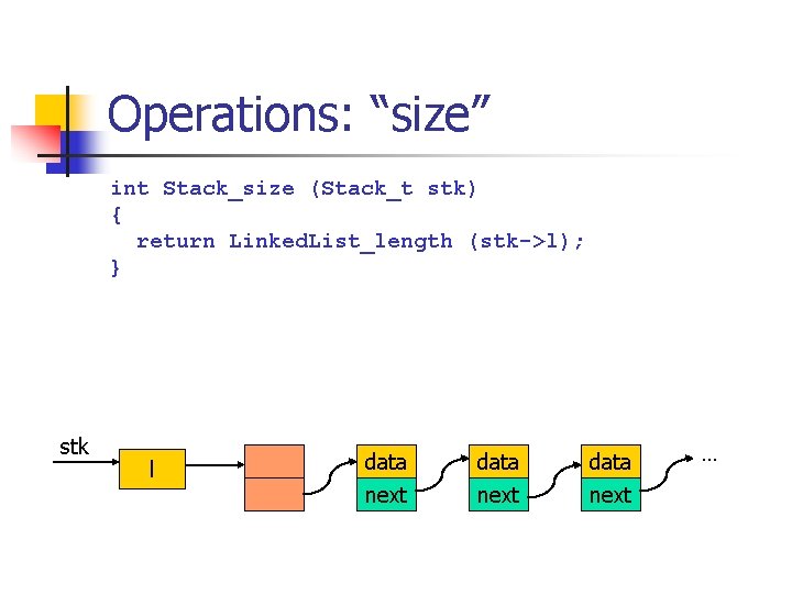 Operations: “size” int Stack_size (Stack_t stk) { return Linked. List_length (stk->l); } stk l