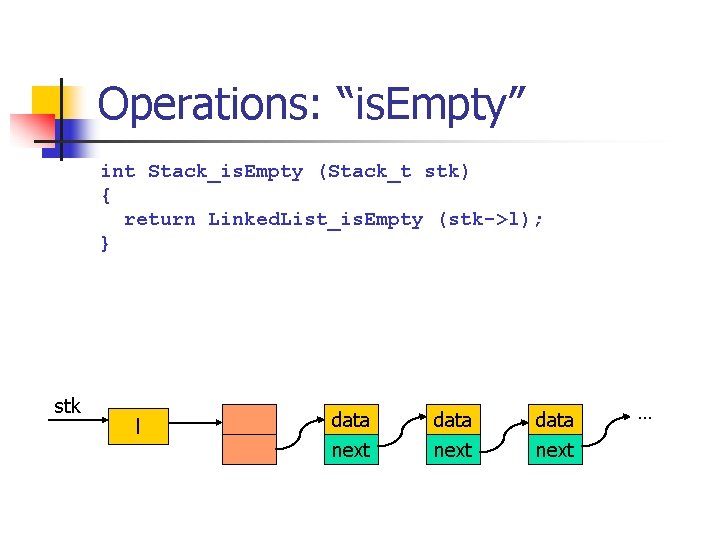 Operations: “is. Empty” int Stack_is. Empty (Stack_t stk) { return Linked. List_is. Empty (stk->l);