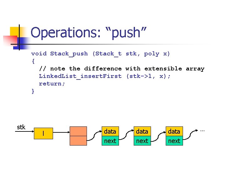 Operations: “push” void Stack_push (Stack_t stk, poly x) { // note the difference with