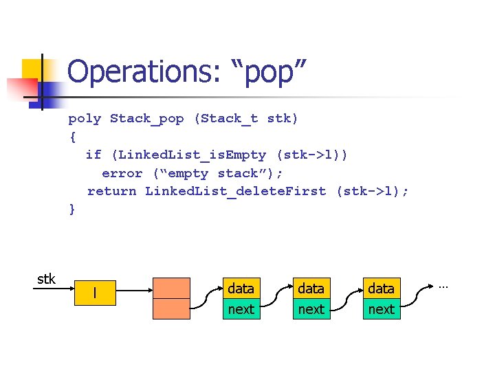 Operations: “pop” poly Stack_pop (Stack_t stk) { if (Linked. List_is. Empty (stk->l)) error (“empty