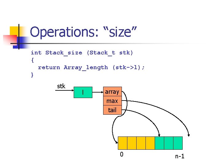 Operations: “size” int Stack_size (Stack_t stk) { return Array_length (stk->l); } stk l array