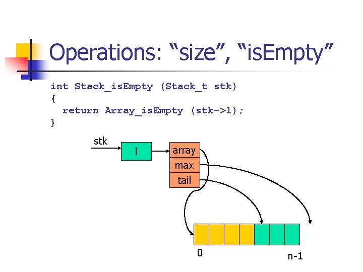 Operations: “size”, “is. Empty” int Stack_is. Empty (Stack_t stk) { return Array_is. Empty (stk->l);