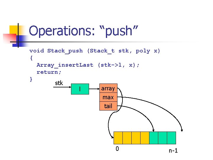 Operations: “push” void Stack_push (Stack_t stk, poly x) { Array_insert. Last (stk->l, x); return;