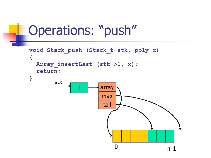 Operations: “push” void Stack_push (Stack_t stk, poly x) { Array_insert. Last (stk->l, x); return; Operations: “push” void Stack_push (Stack_t stk, poly x) { Array_insert. Last (stk->l, x); return;