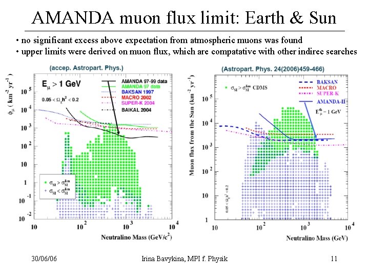 AMANDA muon flux limit: Earth & Sun • no significant excess above expectation from