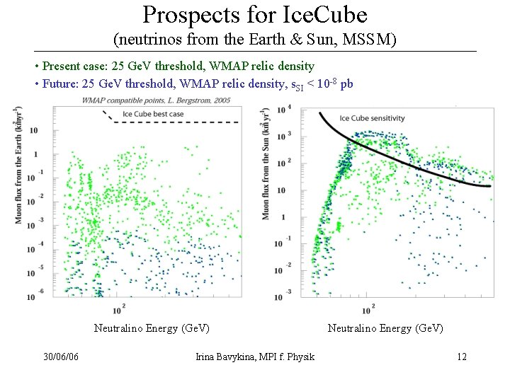 Prospects for Ice. Cube (neutrinos from the Earth & Sun, MSSM) • Present case: