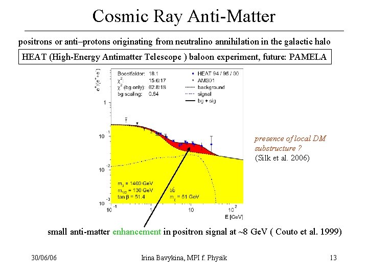 Cosmic Ray Anti-Matter positrons or anti–protons originating from neutralino annihilation in the galactic halo