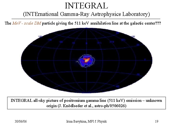 INTEGRAL (INTErnational Gamma-Ray Astrophysics Laboratory) The Me. V - scale DM particle giving the