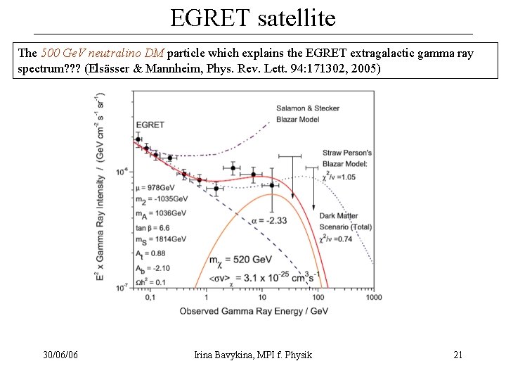 EGRET satellite The 500 Ge. V neutralino DM particle which explains the EGRET extragalactic