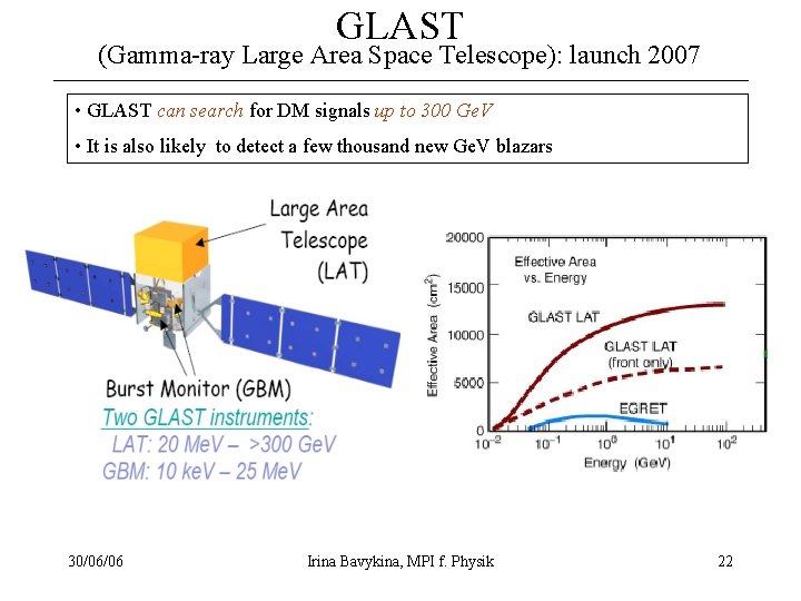 GLAST (Gamma-ray Large Area Space Telescope): launch 2007 • GLAST can search for DM