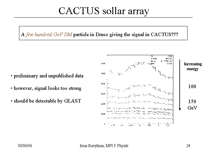 CACTUS sollar array A few hundred Ge. V DM particle in Draco giving the