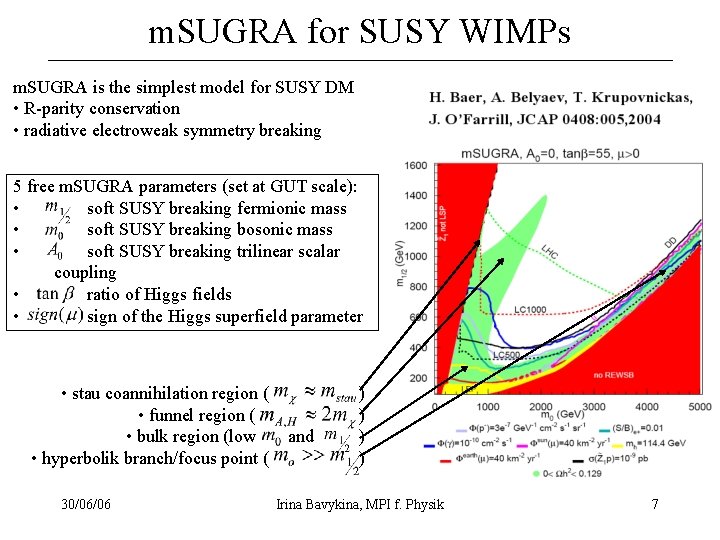 m. SUGRA for SUSY WIMPs m. SUGRA is the simplest model for SUSY DM