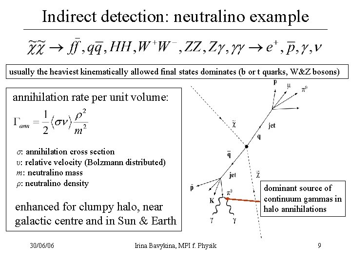 Indirect detection: neutralino example usually the heaviest kinematically allowed final states dominates (b or